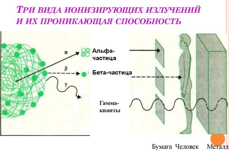 Нейроэндокринные опухоли общие принципы диагностики и лечения руководство